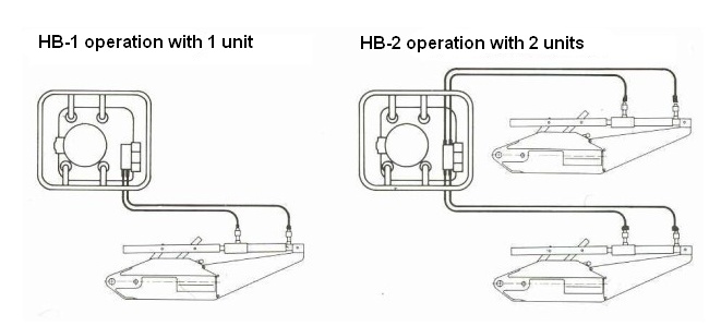 hydraulik schema en