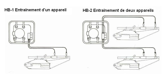 hydraulik schema fr